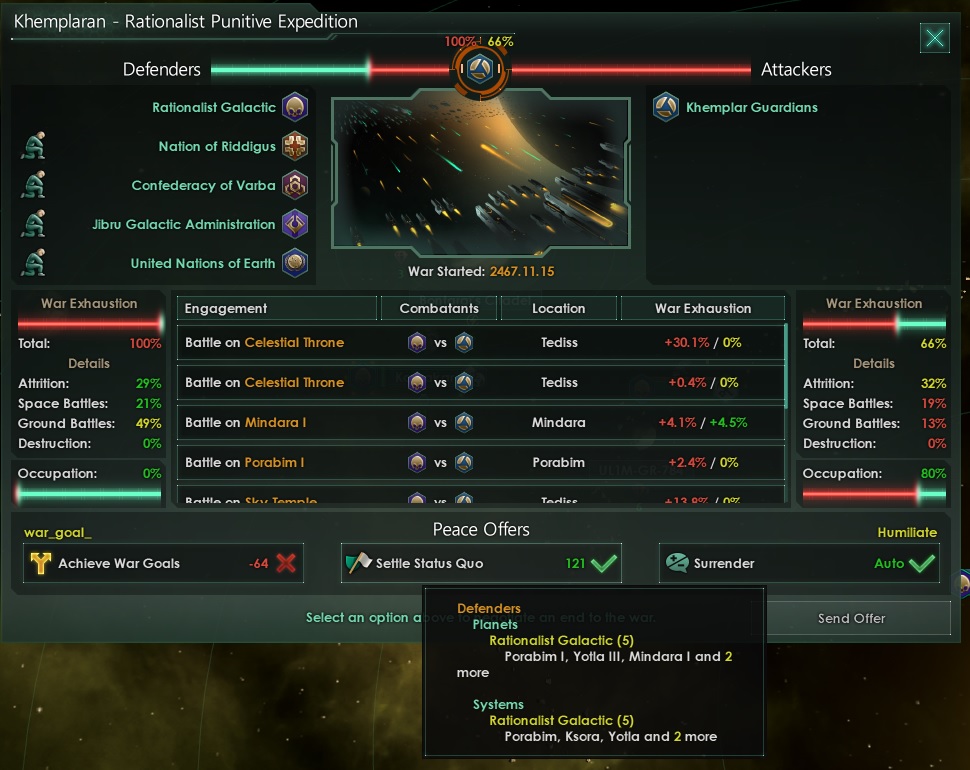 Status Quo Options.jpg